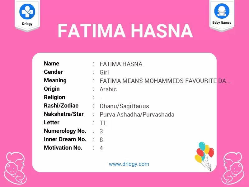 FATIMA HASNA Name Meaning